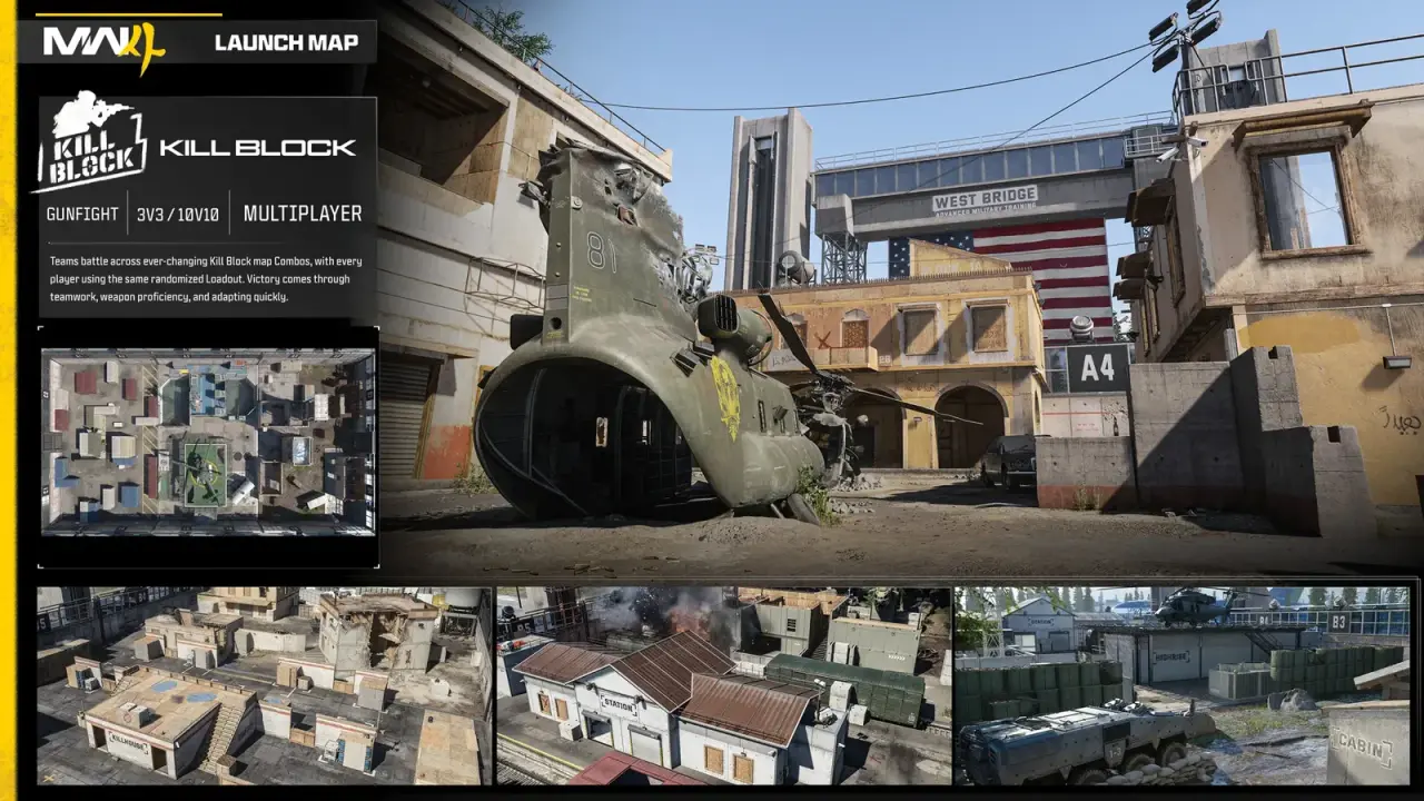 Modular structures and cover inside the Kill Block battleground